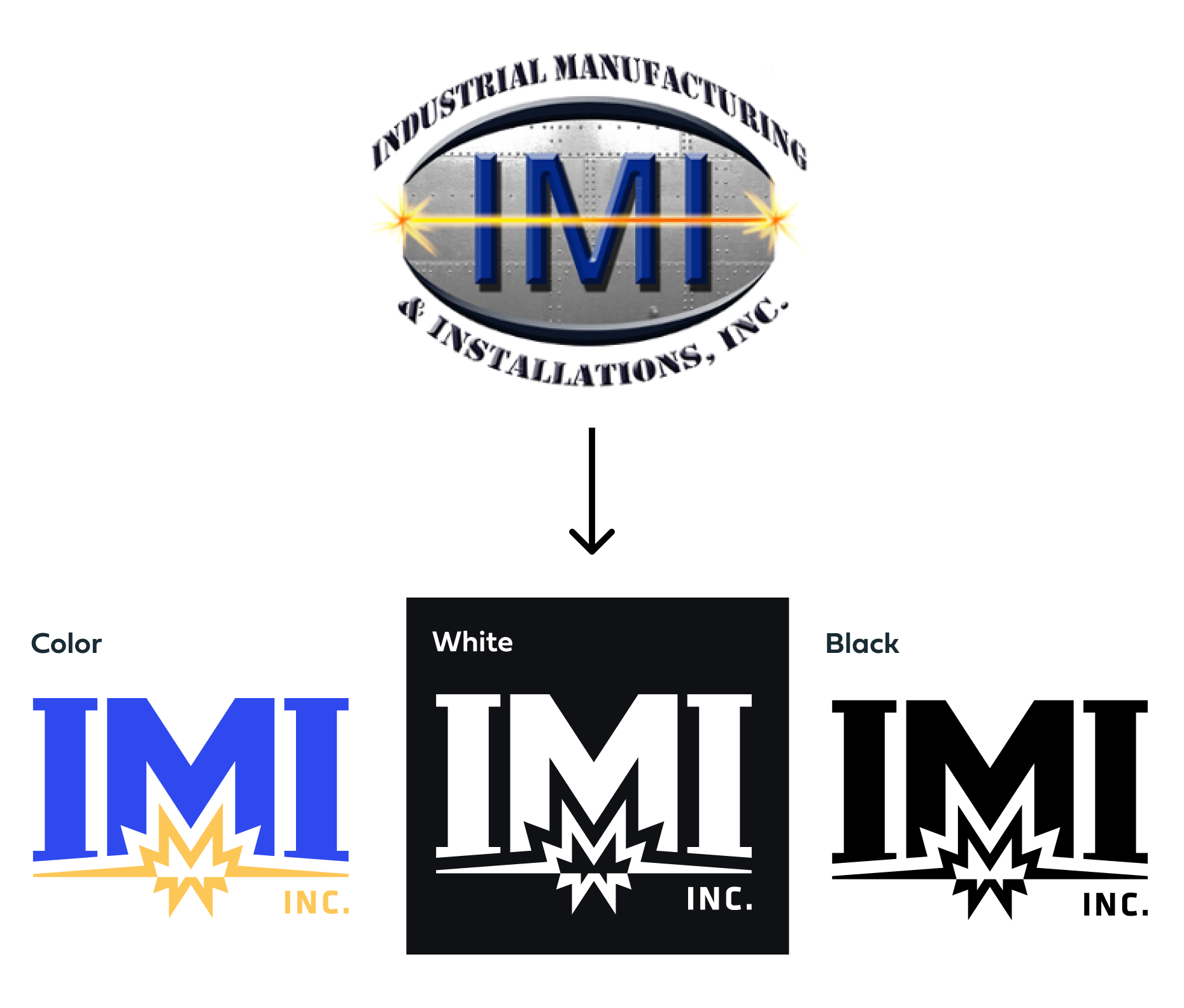 IMI Inc before and after: original oval mark transformed into the new IMI logo in color, white, and black